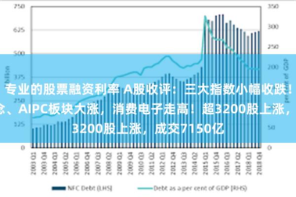 专业的股票融资利率 A股收评：三大指数小幅收跌！商业航天概念、AIPC板块大涨，消费电子走高！超3200股上涨，成交7150亿