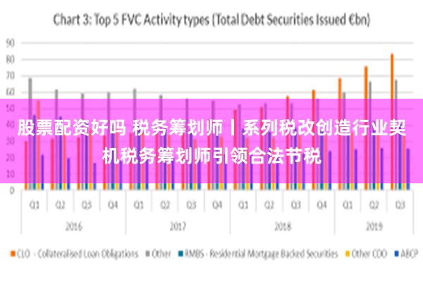 股票配资好吗 税务筹划师丨系列税改创造行业契机税务筹划师引领合法节税