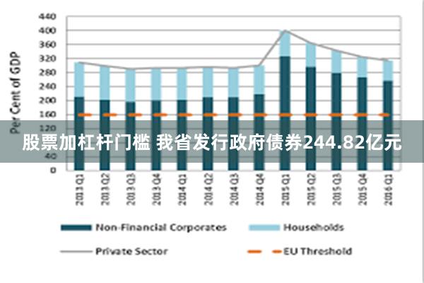 股票加杠杆门槛 我省发行政府债券244.82亿元