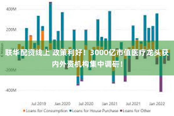 联华配资线上 政策利好！3000亿市值医疗龙头获内外资机构集中调研！