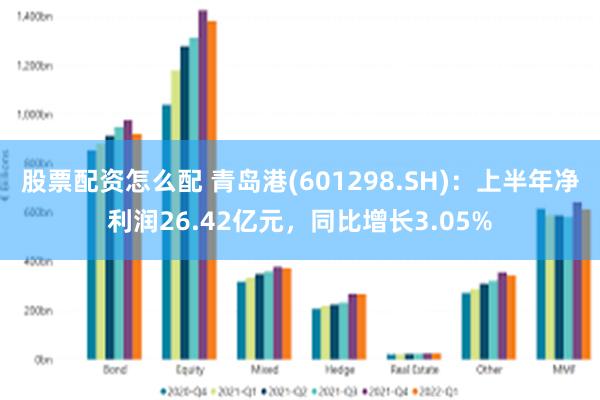 股票配资怎么配 青岛港(601298.SH)：上半年净利润26.42亿元，同比增长3.05%