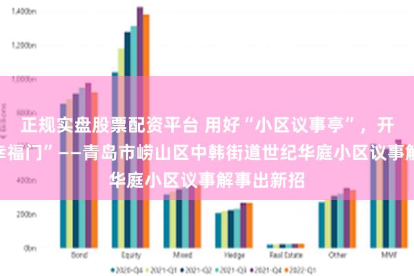 正规实盘股票配资平台 用好“小区议事亭”，开启华庭“幸福门”——青岛市崂山区中韩街道世纪华庭小区议事解事出新招