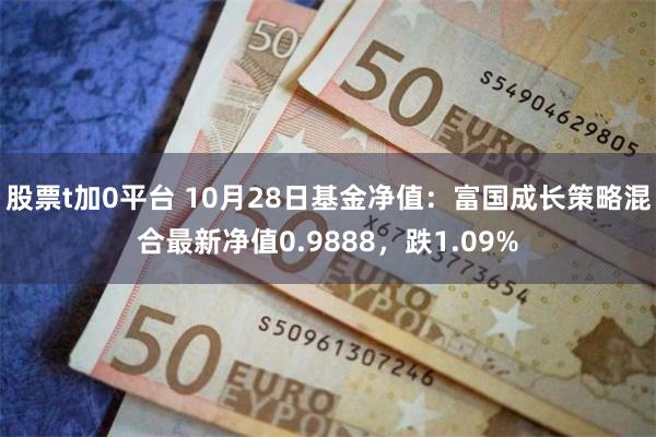 股票t加0平台 10月28日基金净值：富国成长策略混合最新净值0.9888，跌1.09%