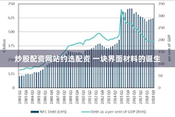 炒股配资网站约选配资 一块界面材料的诞生